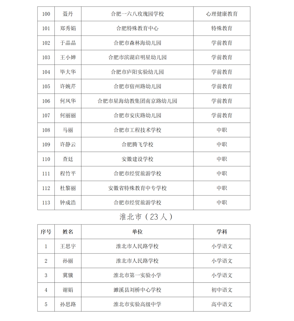 f6ae3b4e512046408b8a1cdc7ed6829f.png f6ae3b4e512046408b8a1cdc7ed6829f.png