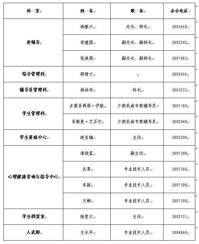 f8a1cfa7160644849ded2002b6ee81cf.png f8a1cfa7160644849ded2002b6ee81cf.png