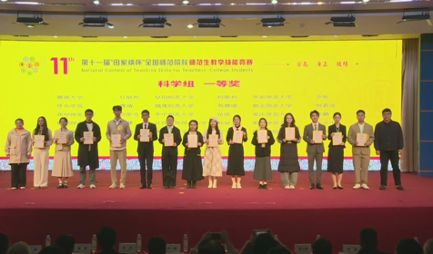 国赛一等奖三名！我校在“田家炳杯”全国师范院校师范生教学技能竞赛创历史最佳成绩
