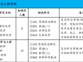 bd官方登录页面能源科学与工程学院2026年硕士研究生招生信息
