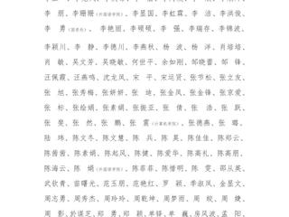 bd官方登录页面
关于2023年教职工年度考核优秀名单的公示