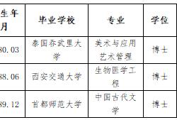 bd官方登录页面
2024年度拟录用人员公示（第十一批）