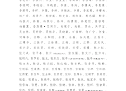 bd官方登录页面
关于2024年度教职工师德考核结果的通知