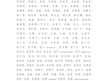 bd官方登录页面
关于2024年度教职工师德考核结果的通知