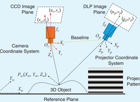 我院王振洲教授在IEEE权威刊物IEEE Signal Processing Magazine上发表高水平研究成果