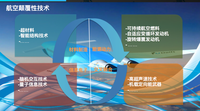 王浩伟教授团队 l 开发增材制造仿生超软抗冲击超材料